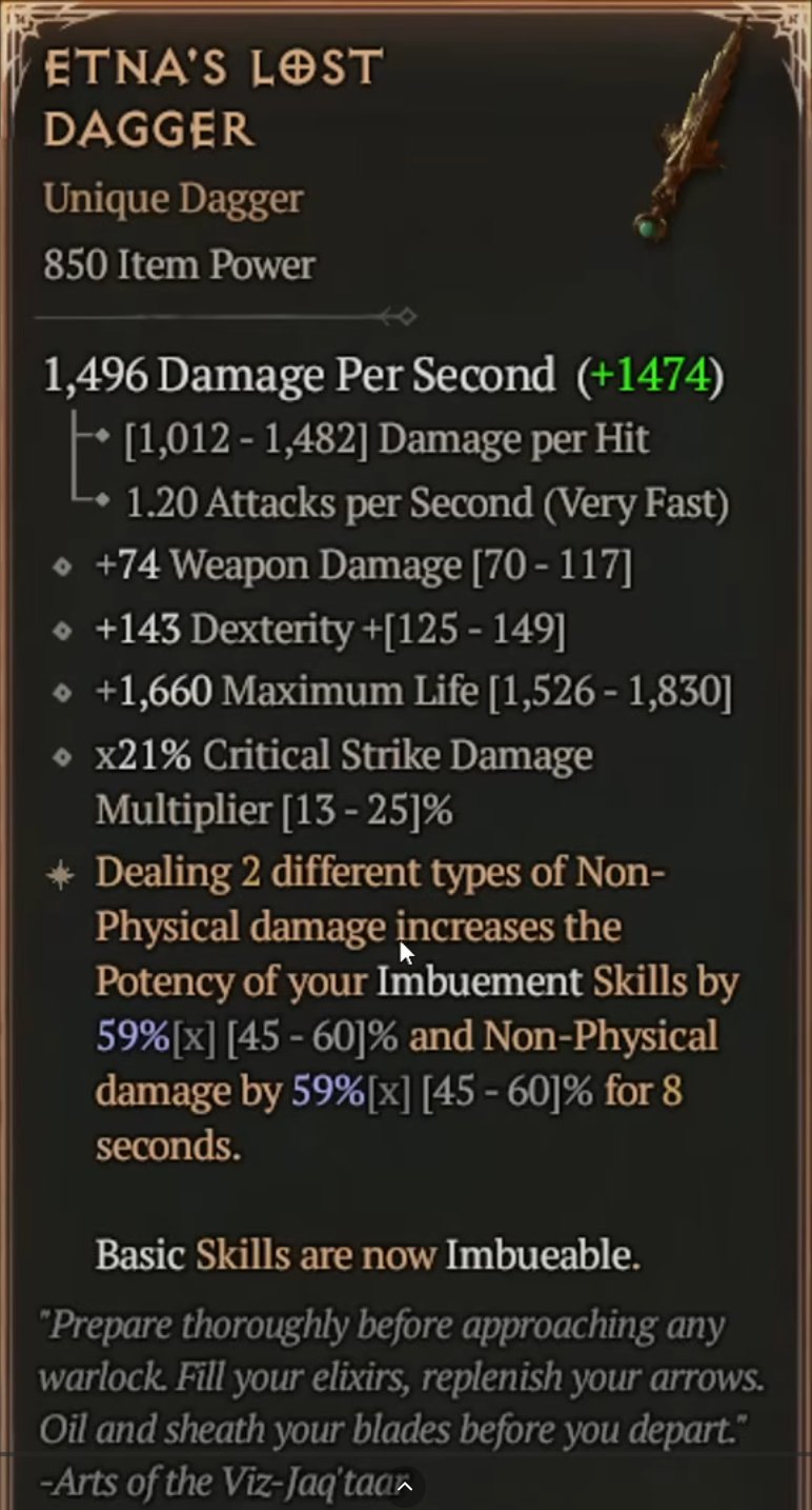 Etna's Lost Dagger